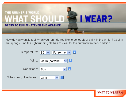 What To Wear Running Temperature Chart